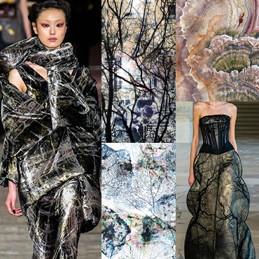 Autumn/Winter 2019/20 Print, Pattern & Catwalk Trends – Patternbank ...